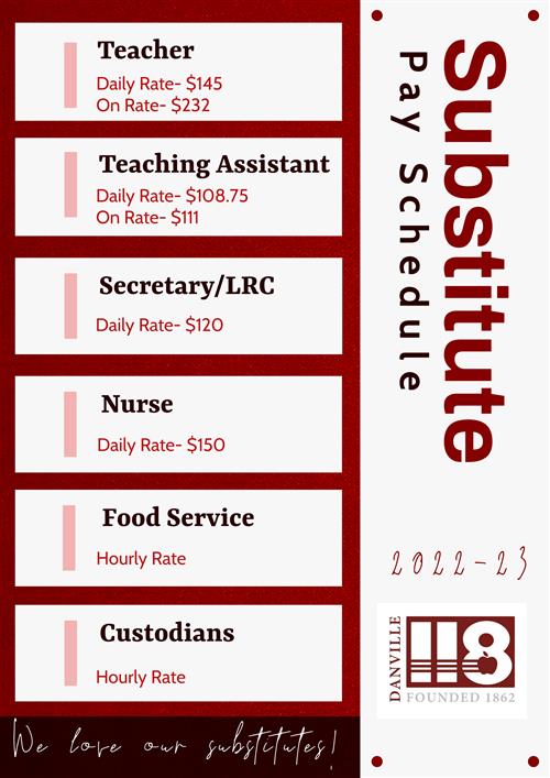Human Resources / Substitute Job Opportunities